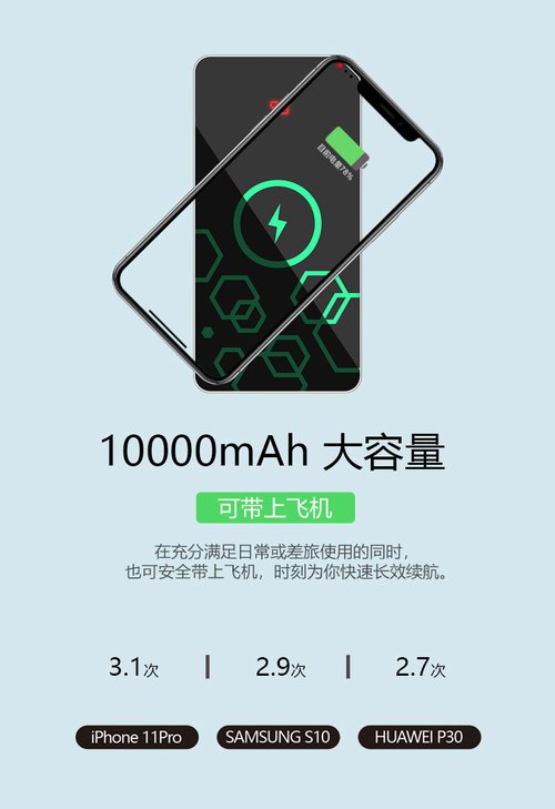 深圳YMP智能手表嵌入式无线充电器价格06